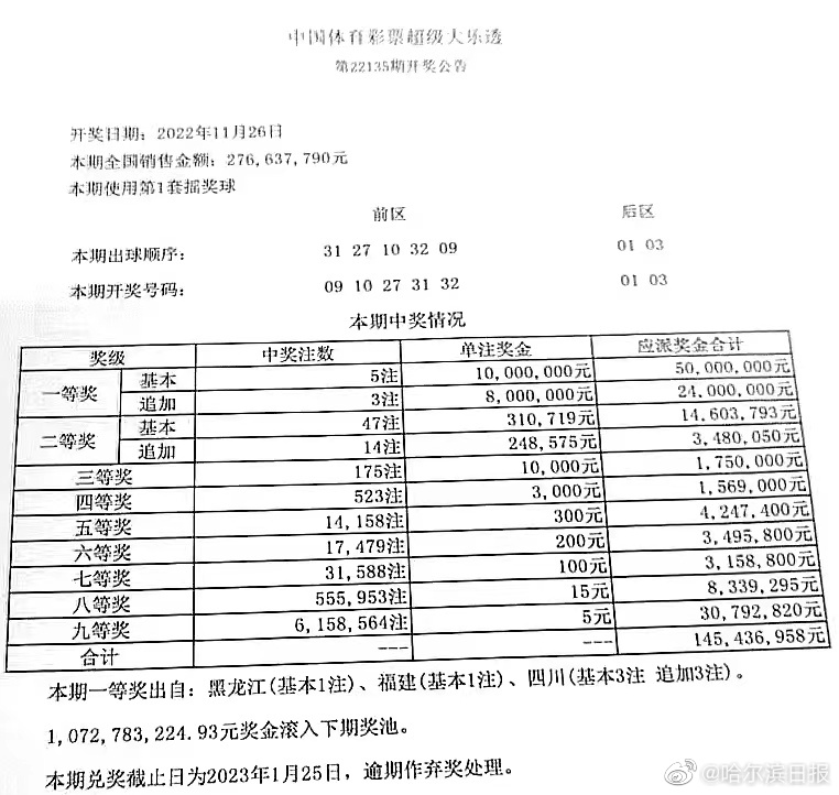 福利彩票开奖公告，探索神奇的20选5世界