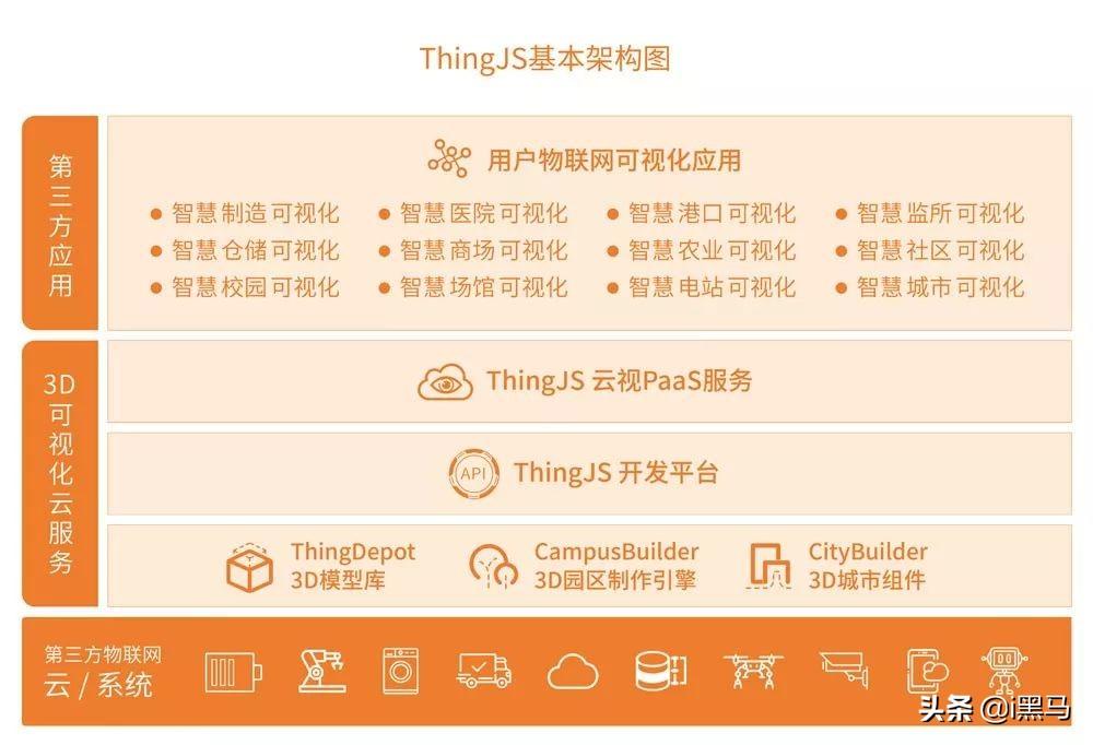 福彩3D图标，探索彩票新世界