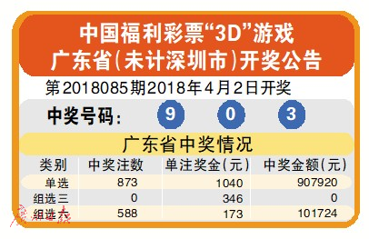 福利彩票中奖查询号码3D，梦想与希望的数字游戏