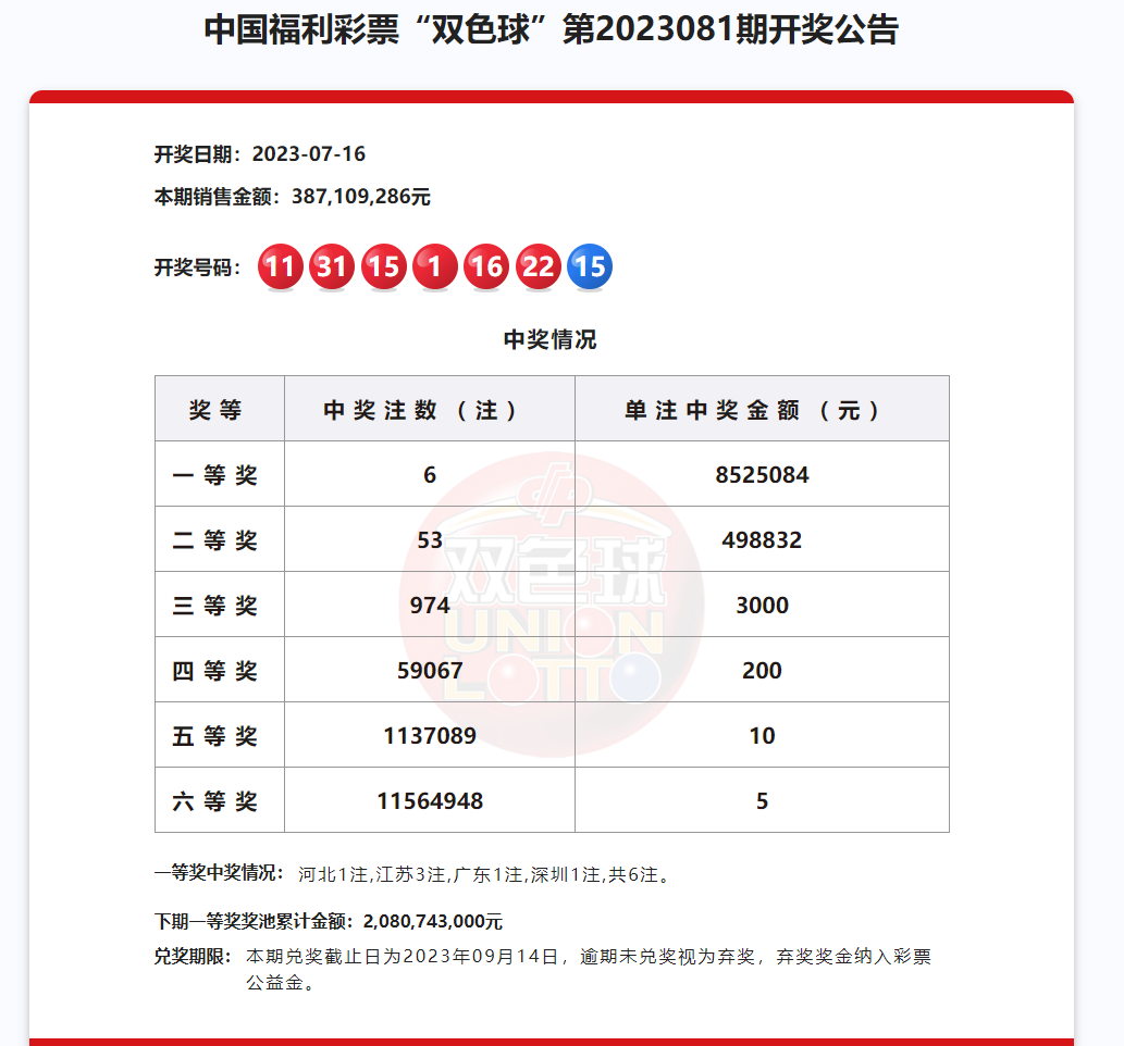 揭秘福利彩票，双色球中奖查询与历史回顾