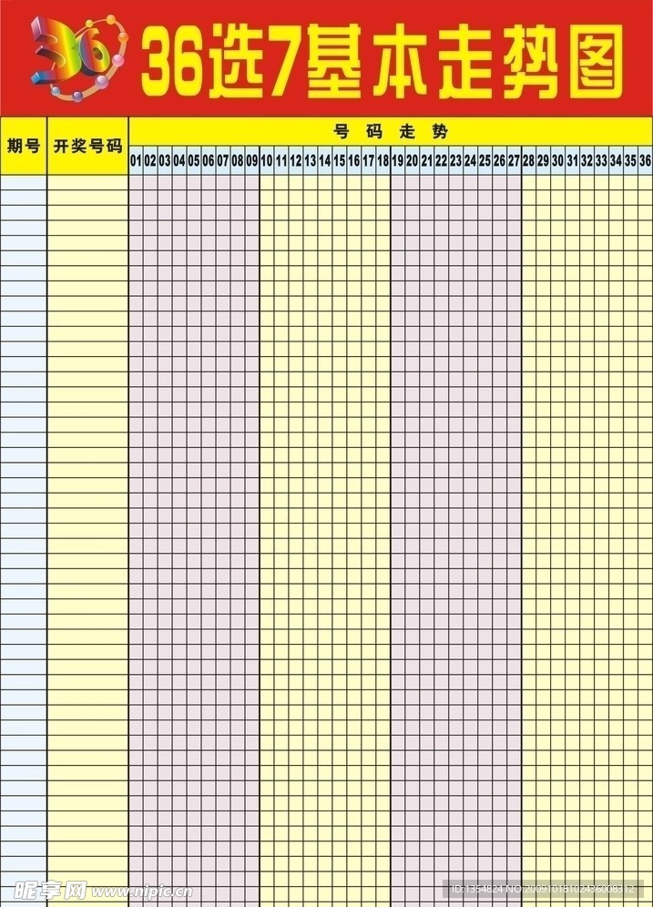 福彩36选7走势图500期，探索与预测