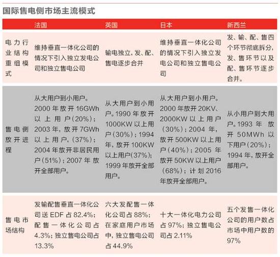 福彩36选7，探索与希望—2021年福彩新篇章的启示