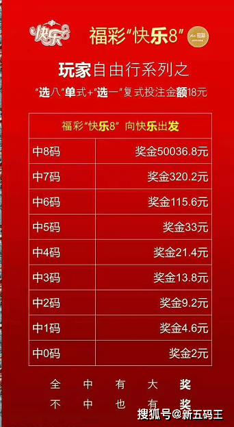 福彩36选7好彩3玩法，探索数字游戏的魅力