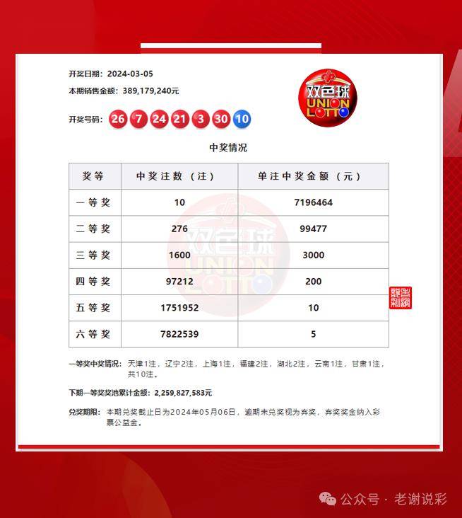 双色双色球最新开奖消息，惊喜与期待交织的时刻