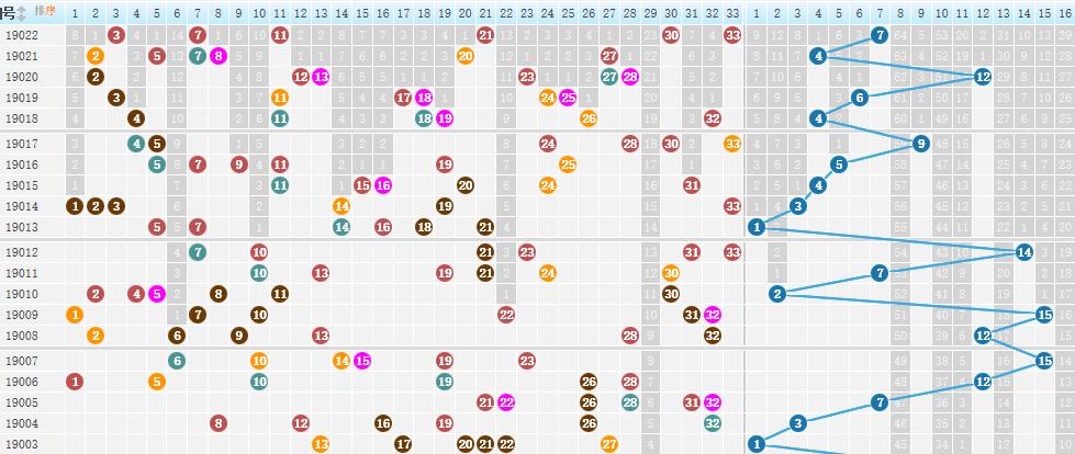 双色球最新开奖消息2021年第105期，惊喜与期待交织的幸运之夜