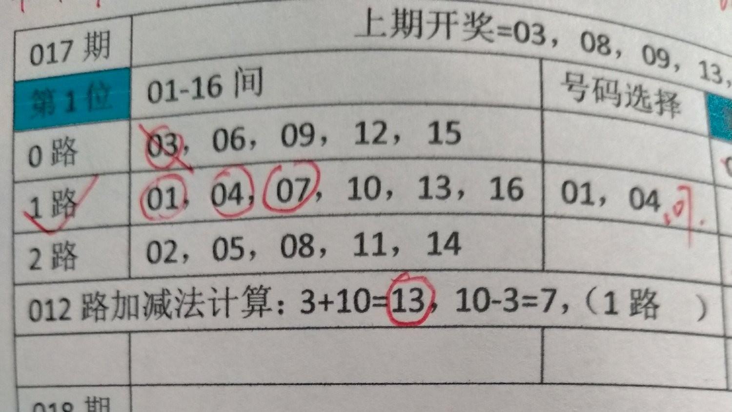 双色球最新开奖消息2021年第XX期开奖结果揭晓